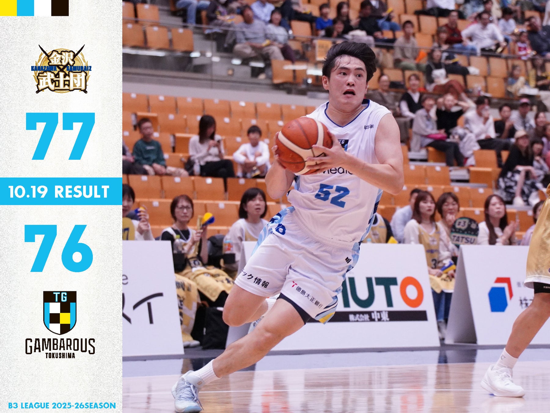 ノジマTリーグ 2025-2026 公式戦 10月19日開催 琉球アスティーダ vs 金沢ポート 試合結果