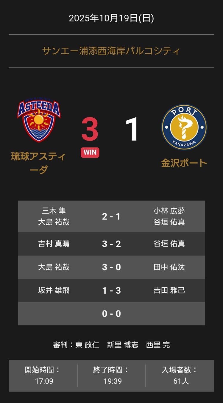 【岡山大学】岡山大学ウェイトトレーニング部の江口詩織さん「第59回全日本学生ボディビル選手権大会」で準優勝!