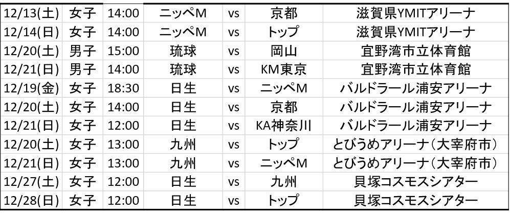 【福岡ソフトバンクホークス】2025 パーソル クライマックスシリーズ パ 突破!~全員で、日本一へ!~