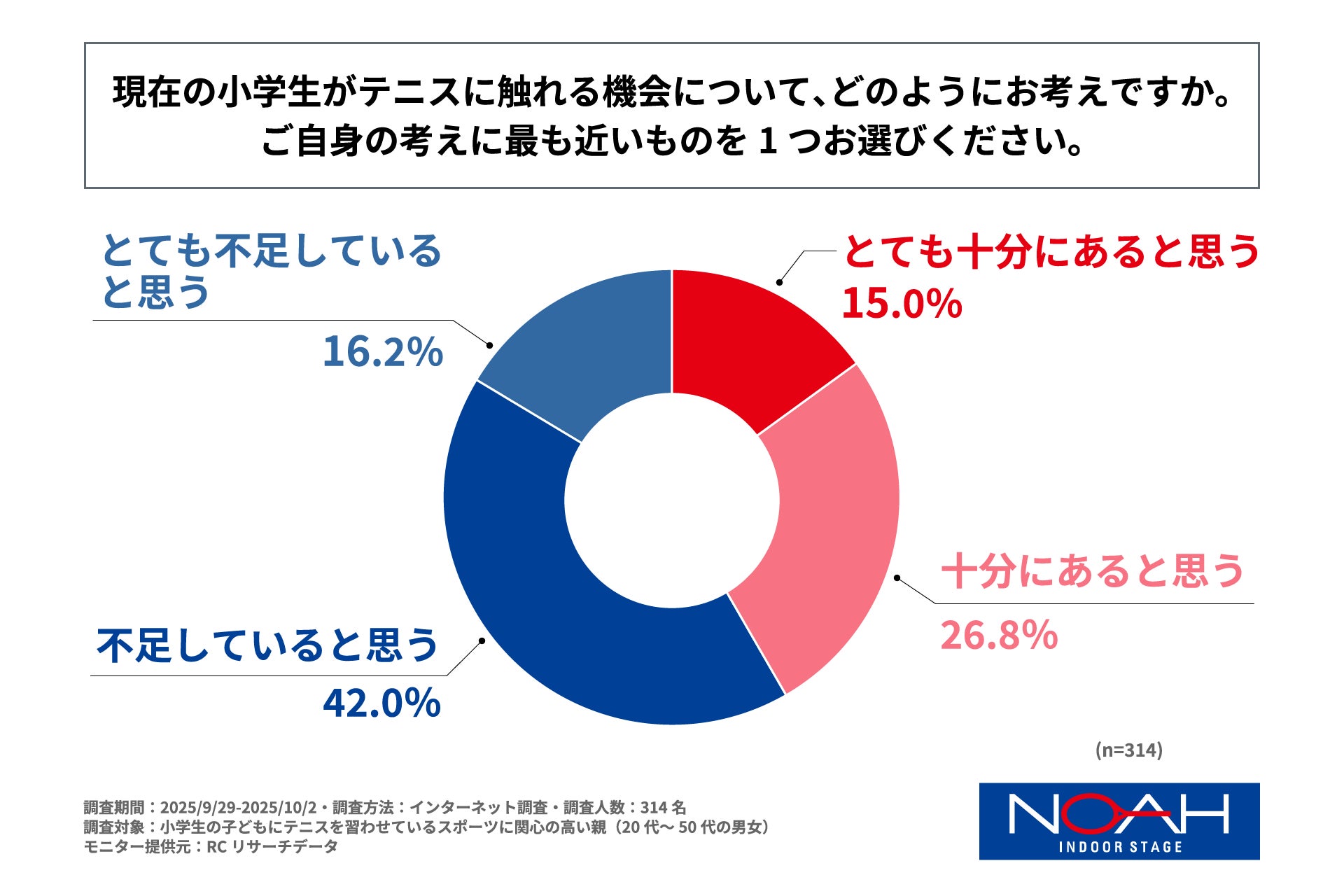 「CAPCOM Pro Tour 2025 ワールドウォリアー 日本大会」第3回は10月26日（日）開催！