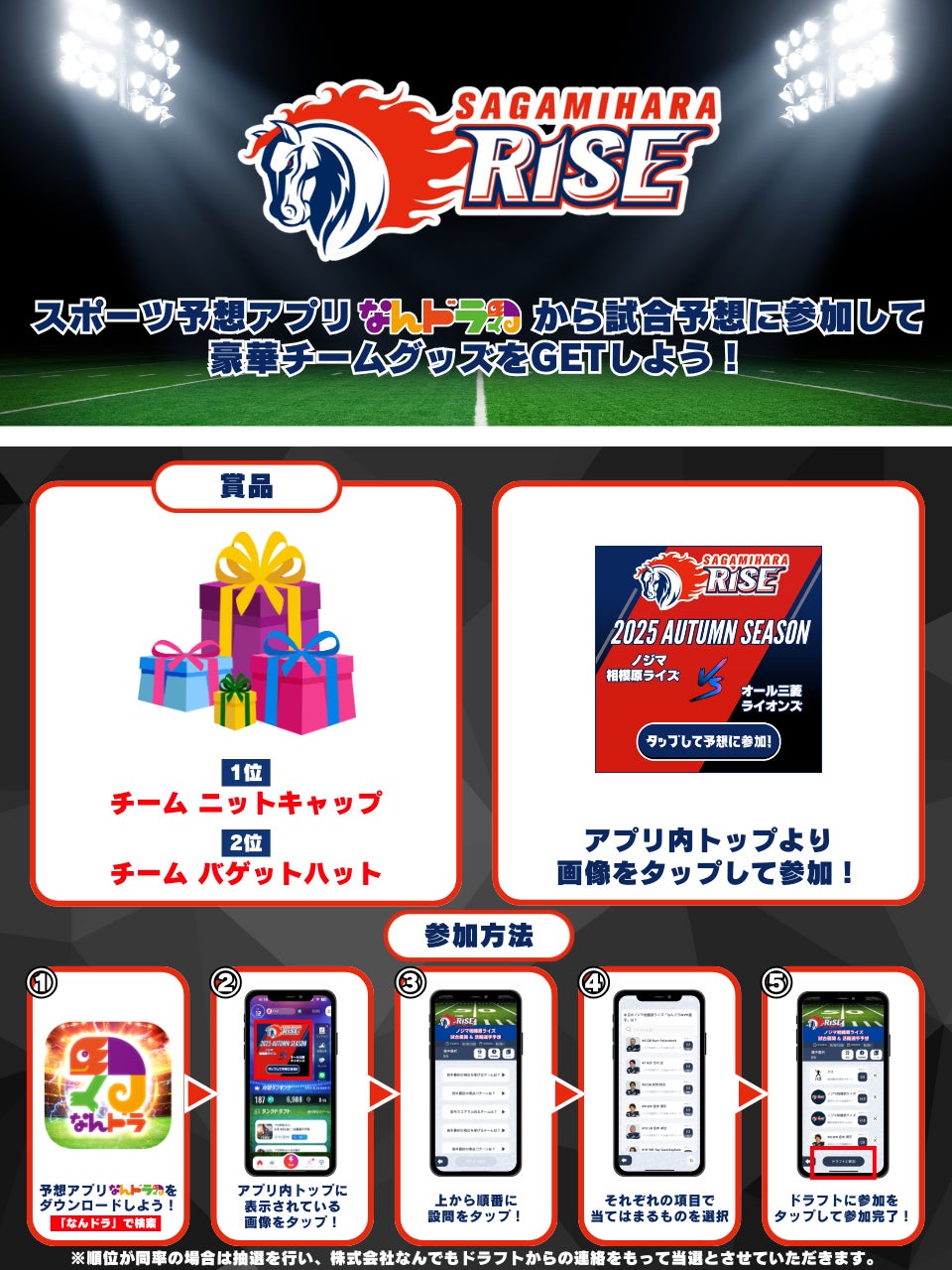 ポータブルケーブルシステム「ANCORE PRO × Data Plate」販売開始のお知らせ!