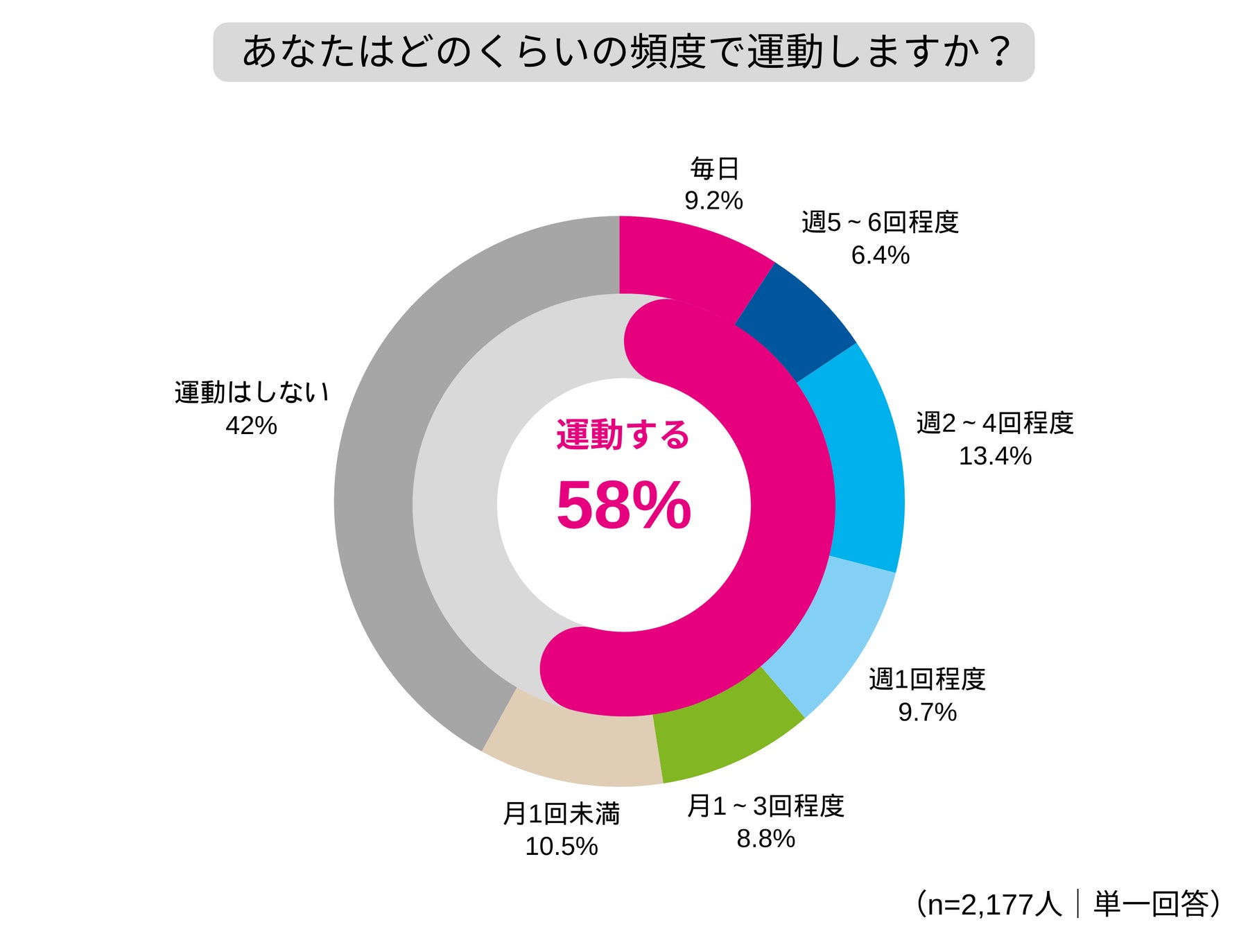 ゴルフ5とブリヂストンが共同開発！