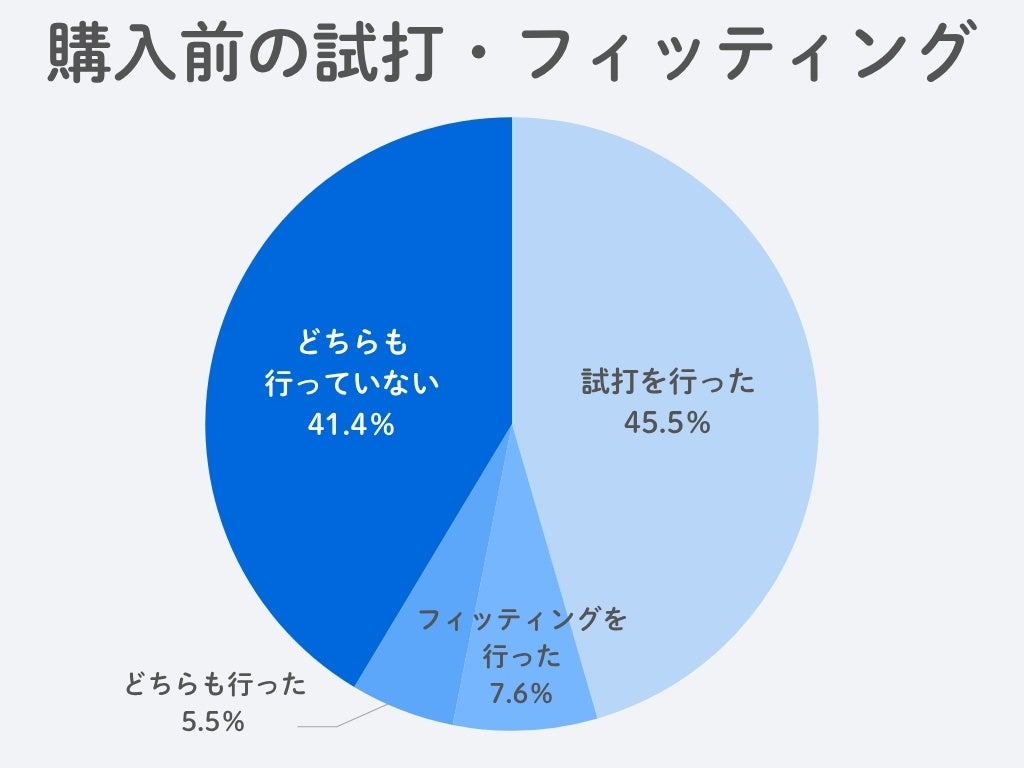 【川場スキー場】Kawaba city大規模改装、SKIOSK®追加導入やレンタル事前決済システム導入でますます便利に