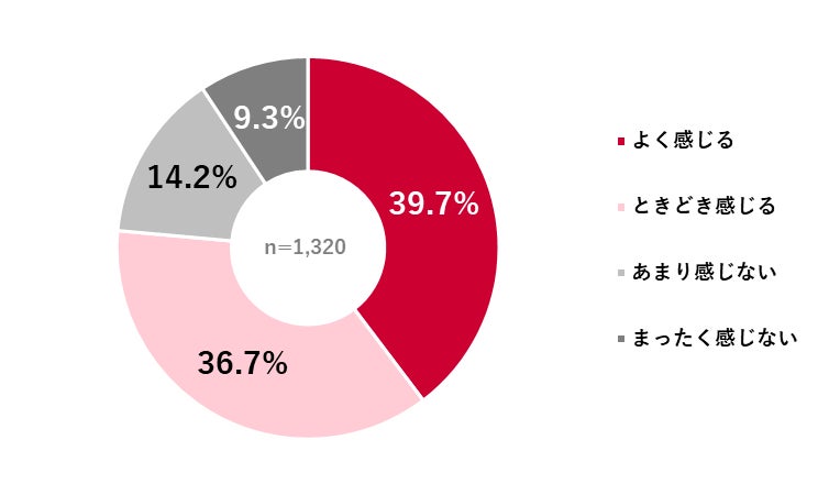 【イベントレポート】B.LEAGUE 2025-26シーズンATOM CUP開催!