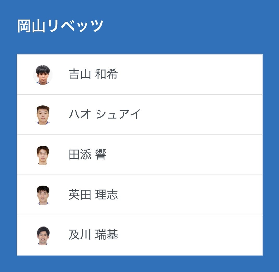 ノジマＴリーグ 2025-2026シーズン 公式戦 11月1日(土)開催 九州カリーナ vs 日本ペイントマレッツ　ベンチ入り選手発表