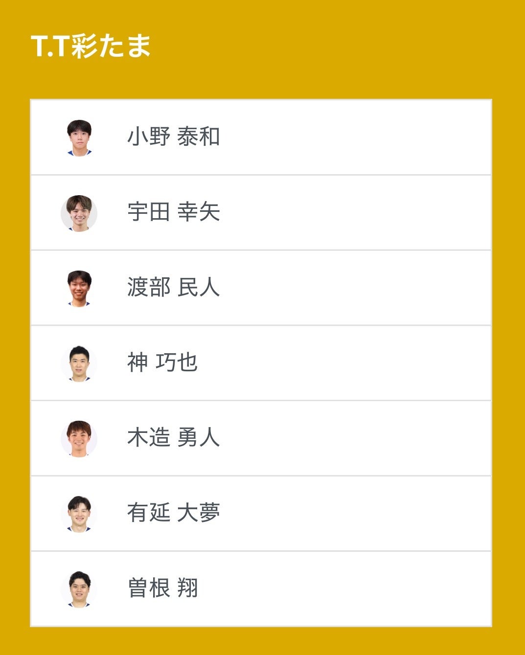 【千葉ジェッツ】Bリーグ開幕連勝記録をさらに更新!!タフな戦いを制し『10連勝』に伸ばす!