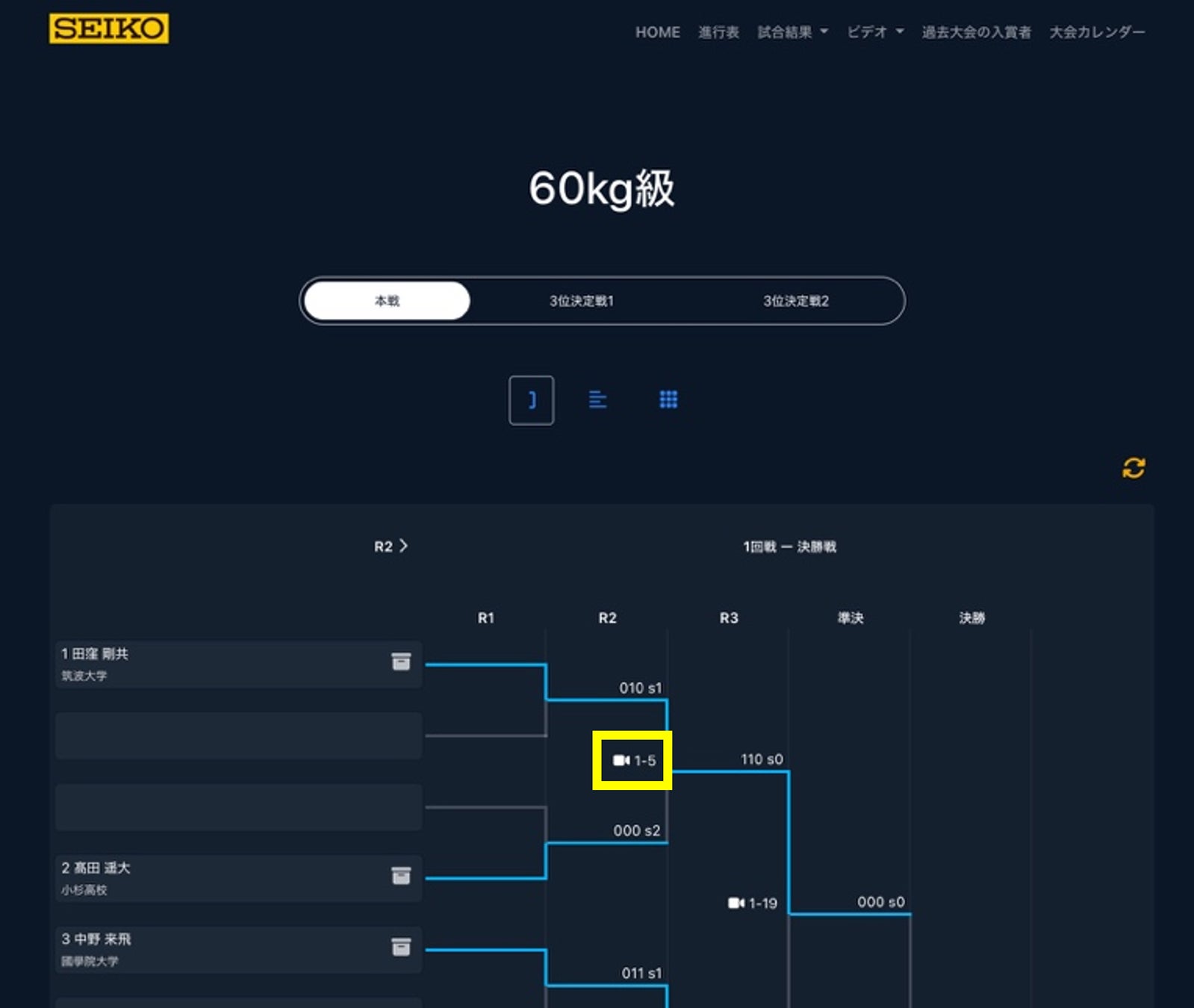 2028年東京開催 ねんりんピック(全国健康福祉祭)基本構想(素案)の公表 及び 大会キャッチコピー大募集!!