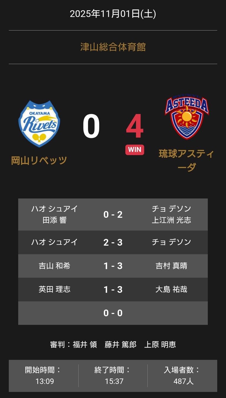 【第3弾】11/1~11/16まで『2025NPB限定デザイン審判シャツ』の予約受付を開始!