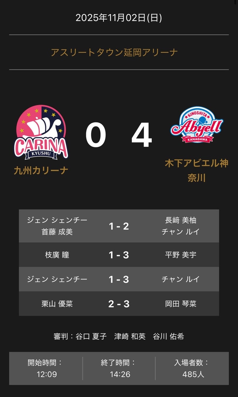 賞金女王&シード権は誰の手に?シーズン終盤の大一番「大王製紙エリエールレディスオープン 2025」を11/21(金)13:15~ 2日目後半ホールよりCS放送日テレジータスにて生中継中心に徹底中継!