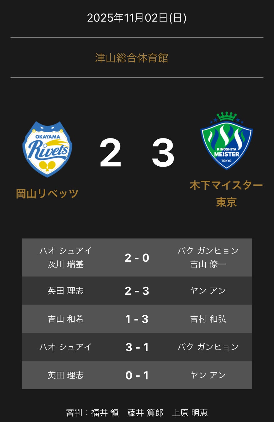 【DPC KOBE】後藤 由希選手登場 ピックルボール 初級&中級 練習会 11月参加者募集