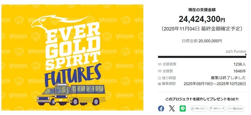 【宮城県】「地域とともにクラブの挑戦を支え、心の復興を後押ししたい」アッティーボジムがコバルトーレ女川とフィジカルサポート契約を締結、WACK女川スタジアムにて調印式を開催。