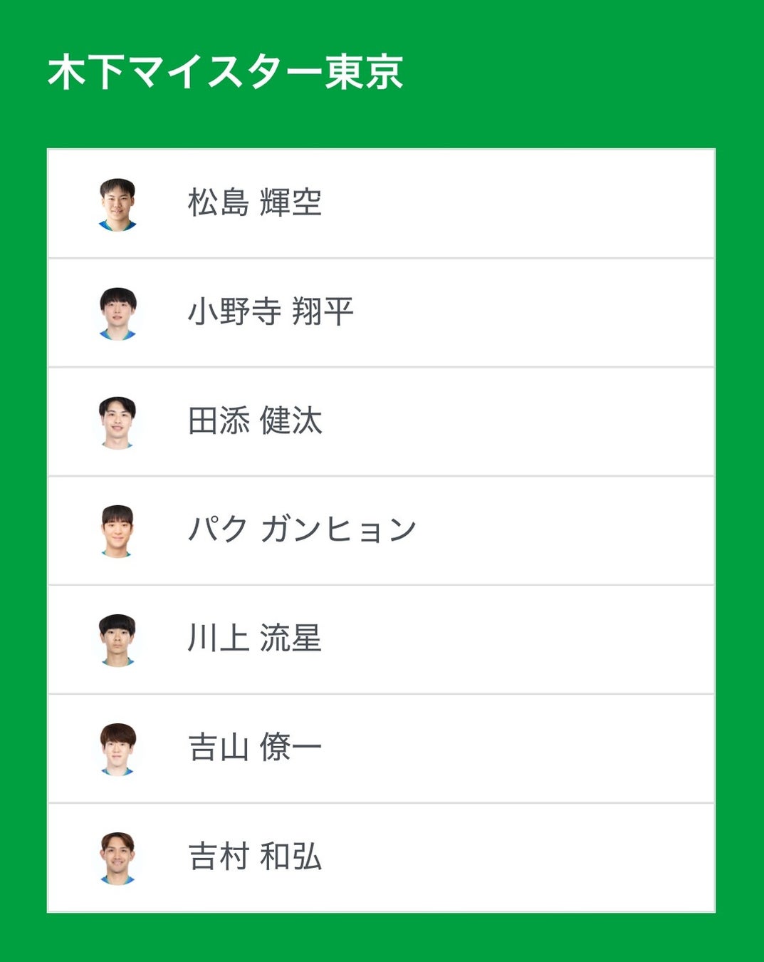 ノジマＴリーグ 2025-2026シーズン 公式戦 11月9日(日)開催 木下アビエル神奈川 vs 日本ペイントマレッツ　ベンチ入り選手発表