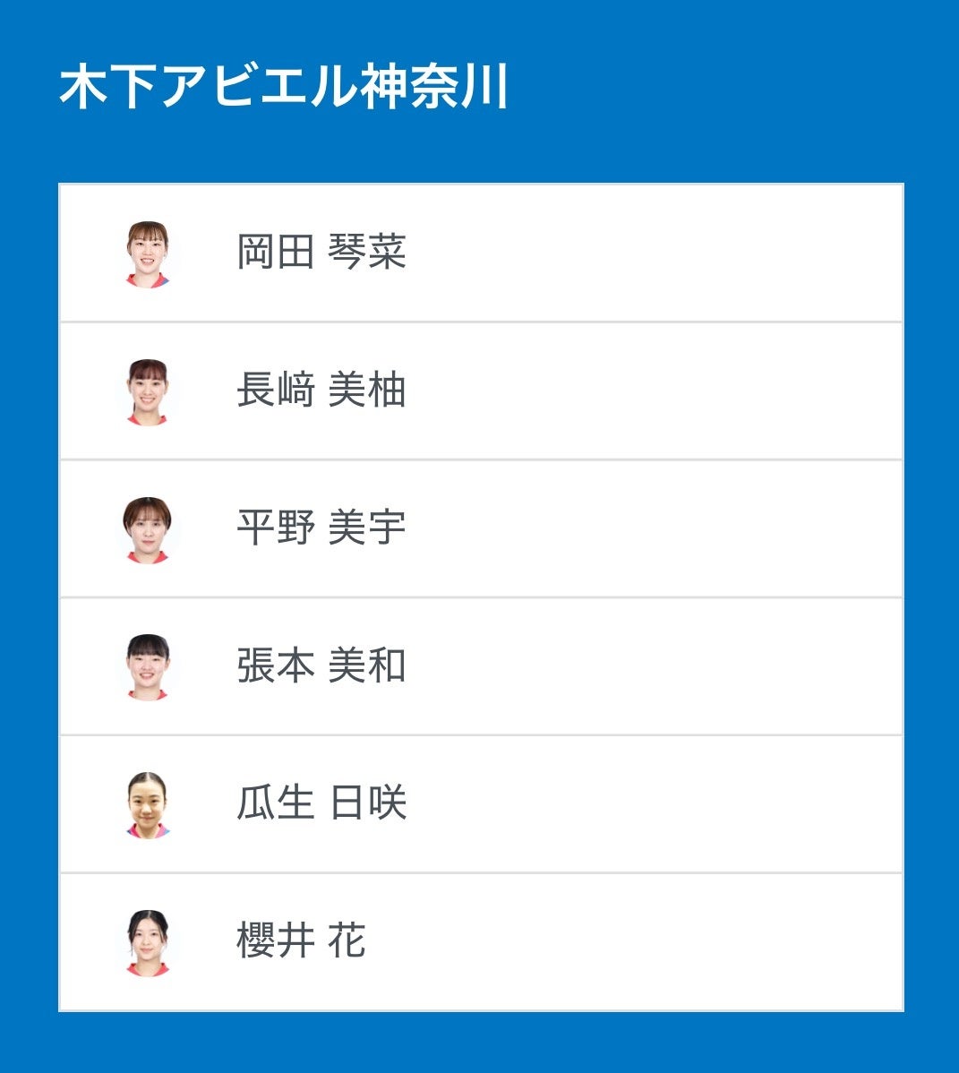 【シントトロイデン】DF谷口彰悟選手、GK小久保玲央ブライアン選手、FW後藤啓介選手がSAMURAI BLUE メンバーに選出
