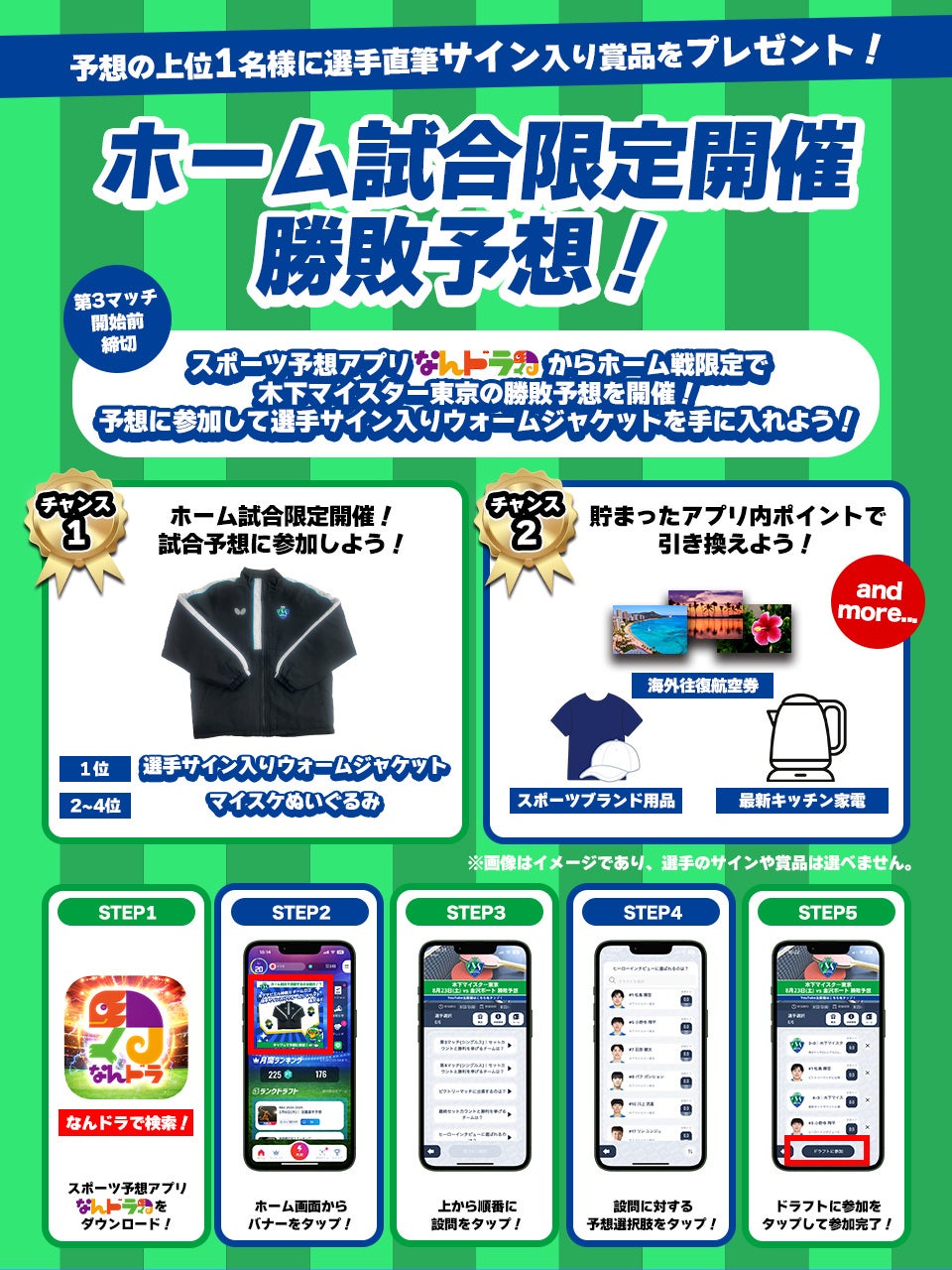 Club TRIAX調布、クラウドファンディング「働く大人が本気でアメフト。トップリーグ昇格をめざして~Club TRIAX~」を目標達成して終了