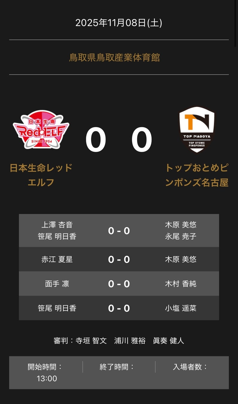ノジマＴリーグ 2025-2026シーズン 公式戦 11月8日開催 日本生命レッドエルフ vs トップおとめピンポンズ名古屋 対戦オーダー発表