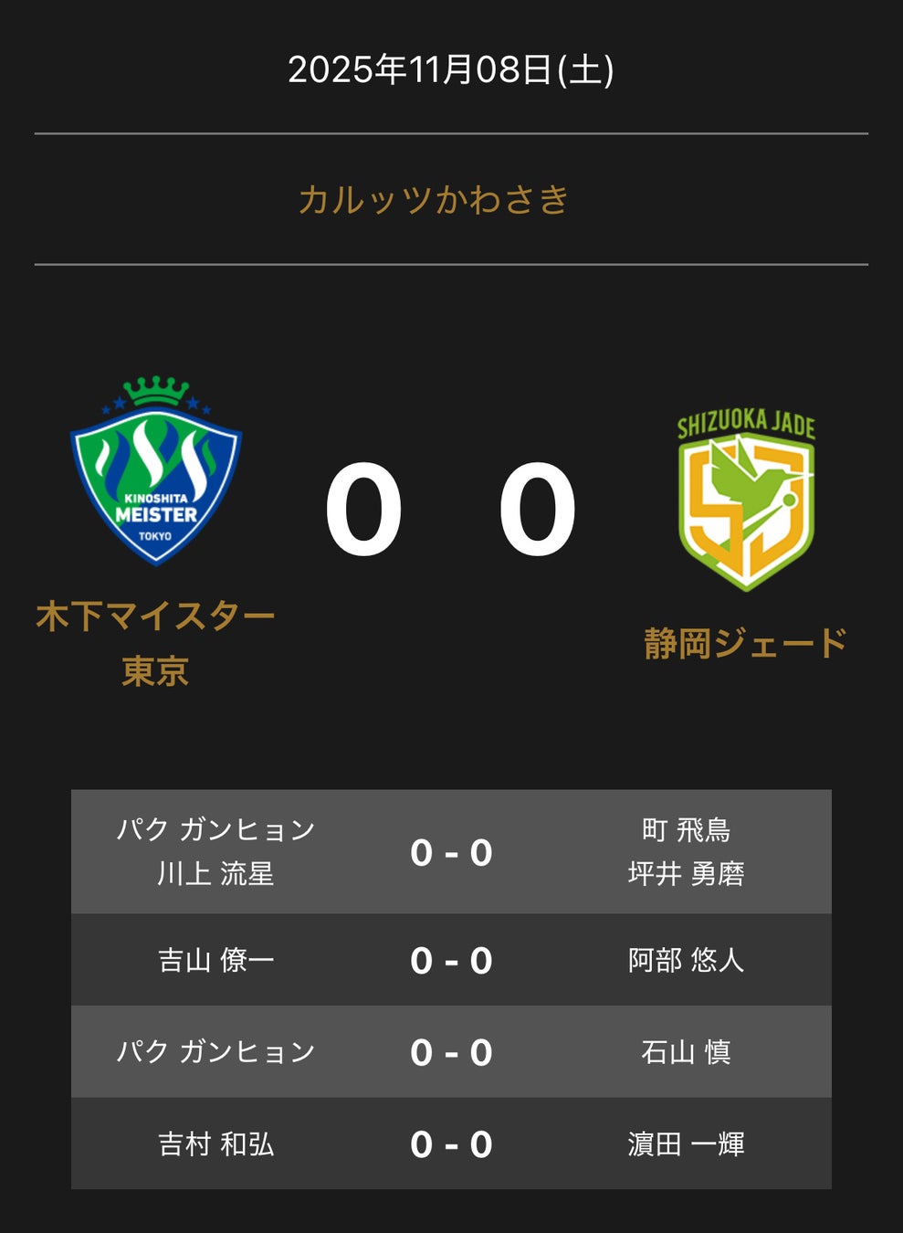 ノジマＴリーグ 2025-2026シーズン 公式戦 11月8日開催 木下マイスター東京 vs 静岡ジェード 対戦オーダー発表