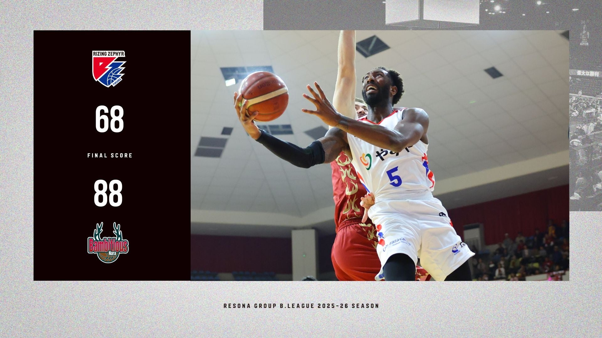 B2福岡｜奈良の堅守に苦戦、追い上げ及ばず3連敗