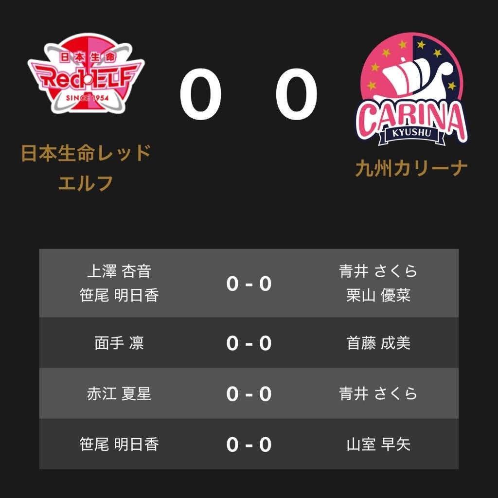 ノジマＴリーグ 2025-2026シーズン 公式戦 11月9日開催 木下アビエル神奈川 vs 日本ペイントマレッツ 対戦オーダー発表