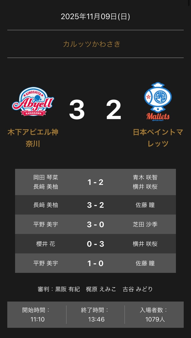 ノジマＴリーグ 2025-2026シーズン 公式戦 11月9日(日)開催 日本生命レッドエルフ vs 九州カリーナ　対戦オーダー発表