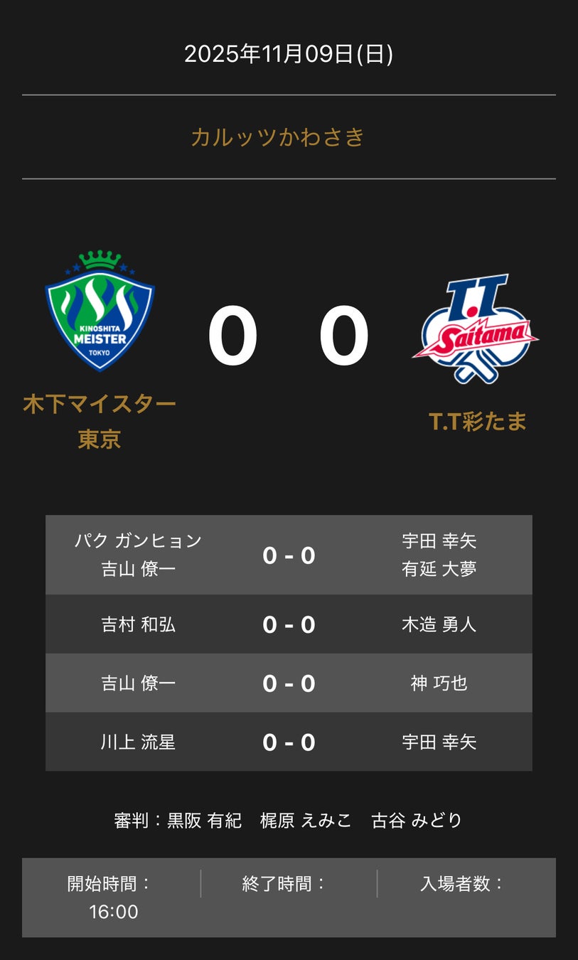 ノジマＴリーグ 2025-2026シーズン 公式戦 11月9日（日）開催 木下アビエル神奈川 vs 日本ペイントマレッツ 試合結果