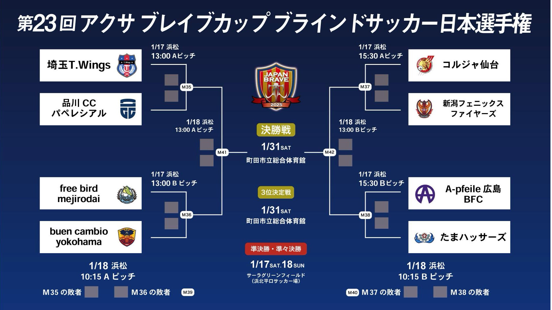 【子どもの可能性を引き出す保護者・指導者・教育者向けの新資格】コンディショニング手法を学ぶ「ライフパフォーマンス検定」講座開講