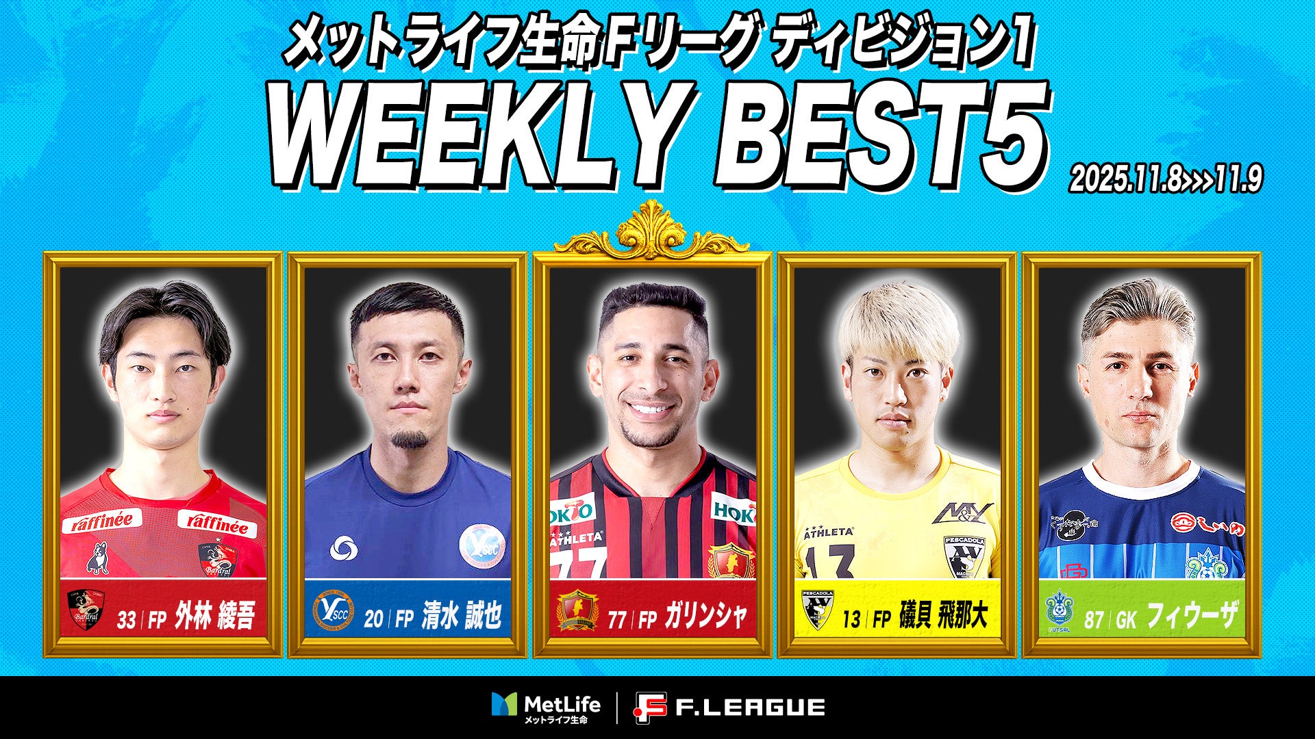 室田祐希(北海道)がFリーグ通算400試合出場を達成!【メットライフ生命Fリーグ2025-26】