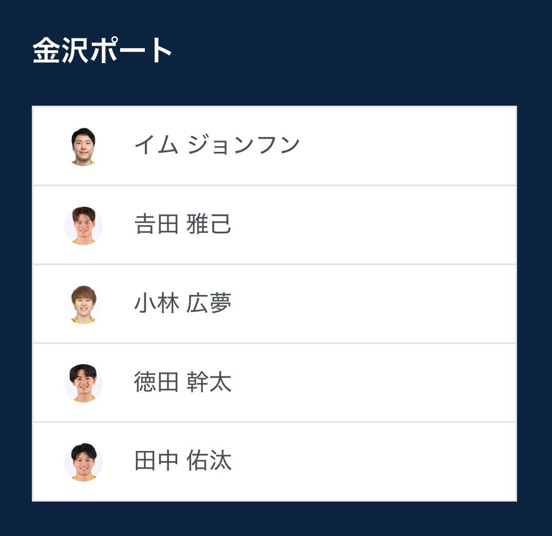 ノジマＴリーグ 2025-2026シーズン 公式戦 11月14日(金)開催 金沢ポート vs 木下マイスター東京　ベンチ入り選手発表