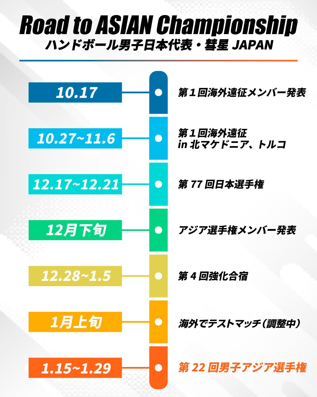 Four MVPs. One Unicorn. 4度のMVP、唯一のユニコーン