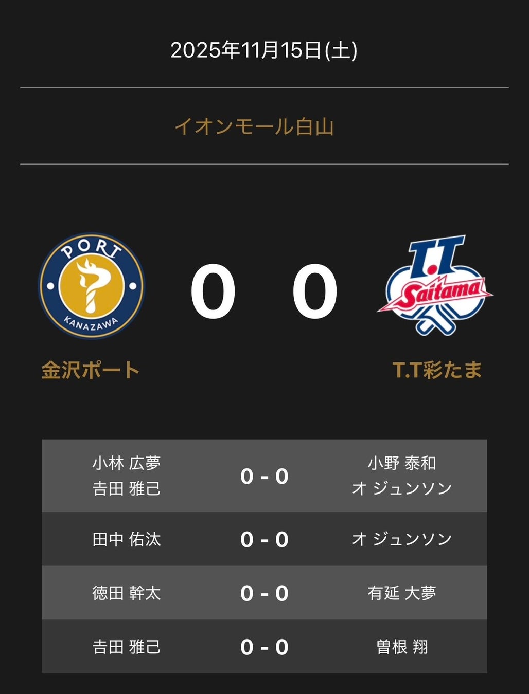 九州プロレス、クラウドファンディング「玉名をもっと元気にするバイ!プロジェクト」をスポチュニティで実施!