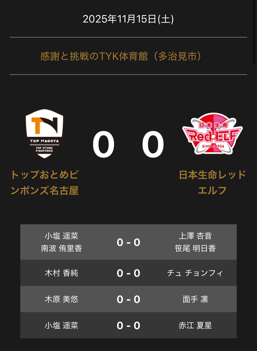 ノジマTリーグ 2025-2026 公式戦 11月15日開催 岡山リベッツ vs 静岡ジェード 試合結果