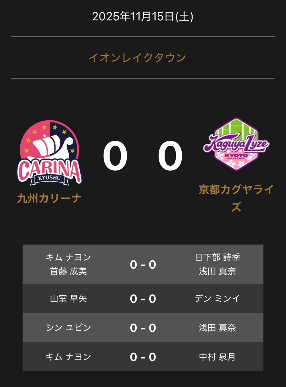 ノジマTリーグ2025－2026シーズン　公式戦　11月15日開催　金沢ポート vs T.T彩たま　試合結果