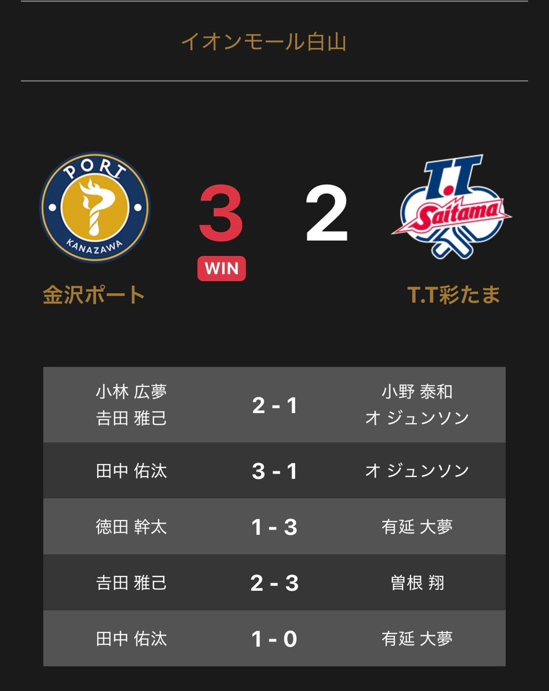 「石川佳純47都道府県サンクスツアーin青森」で子どもたちと交流