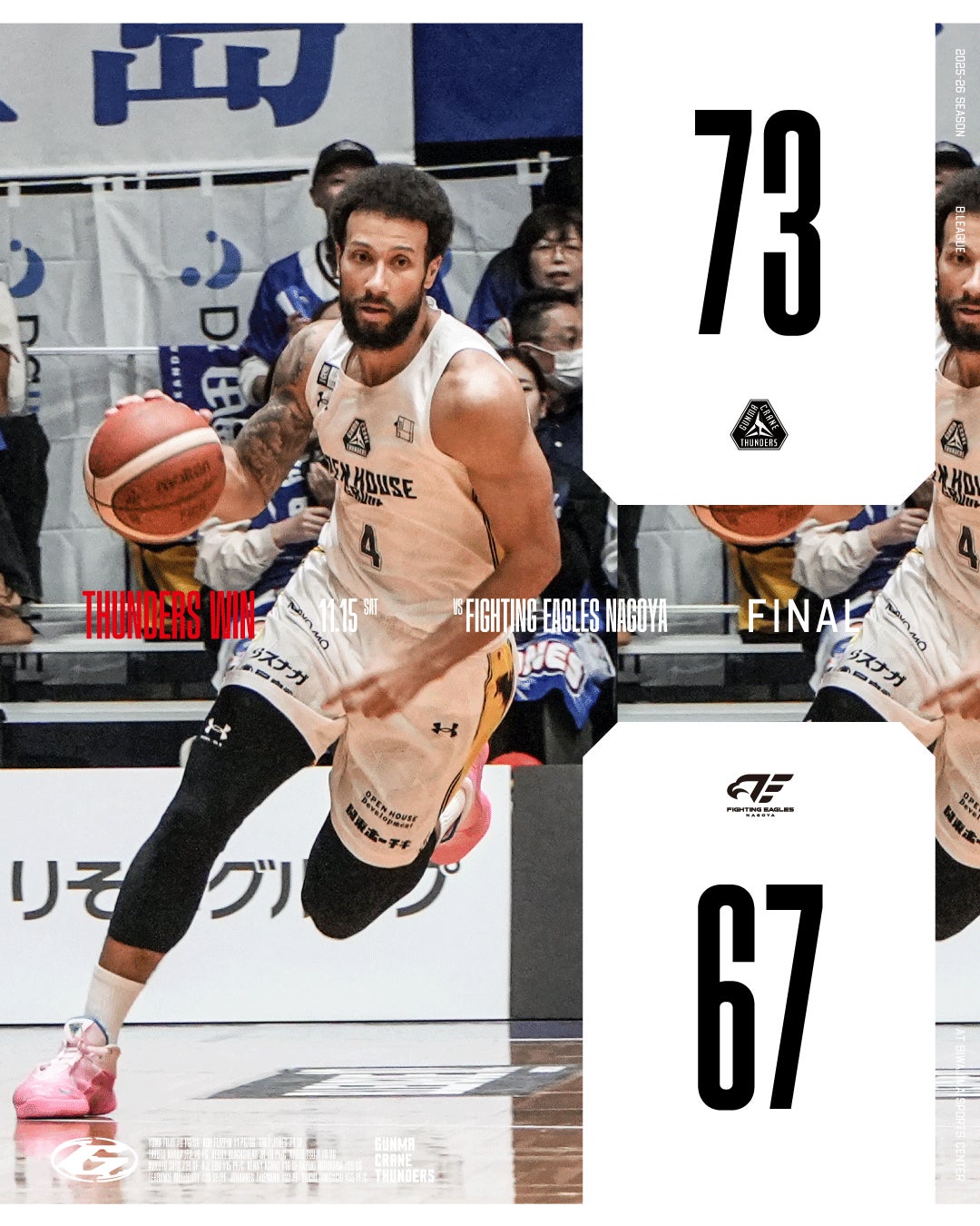 【群馬クレインサンダーズ：試合結果】11/15(土) vs ファイティングイーグルス名古屋 りそなグループ B.LEAGUE 2025-26シーズン