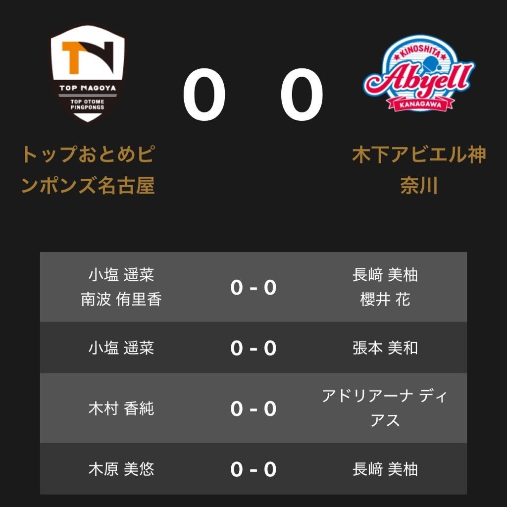 ノジマＴリーグ 2025-2026シーズン 公式戦 11月16日(日)開催 トップおとめピンポンズ名古屋 vs 木下アビエル神奈川　対戦オーダー選手発表