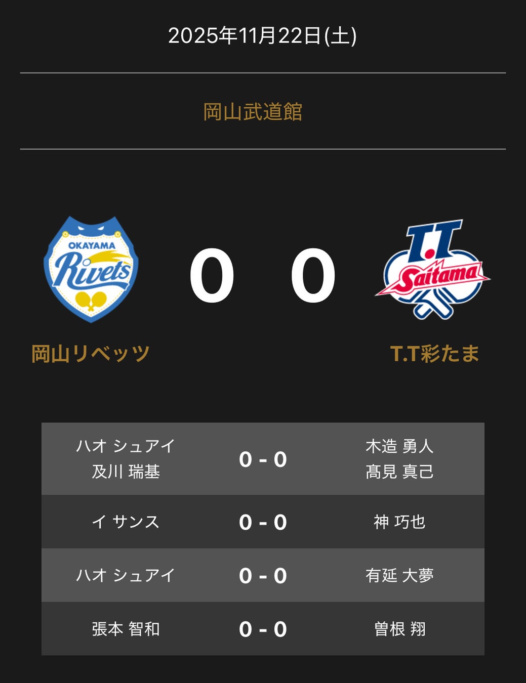 ノジマＴリーグ 2025-2026シーズン 公式戦 11月22日(土)開催 岡山リベッツ vs T.T彩たま 対戦オーダー発表