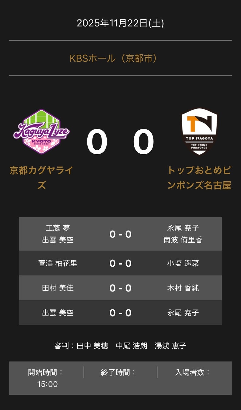 ノジマＴリーグ 2025-2026シーズン 公式戦 11月22日開催 京都カグヤライズ vs トップおとめピンポンズ名古屋 対戦オーダー発表