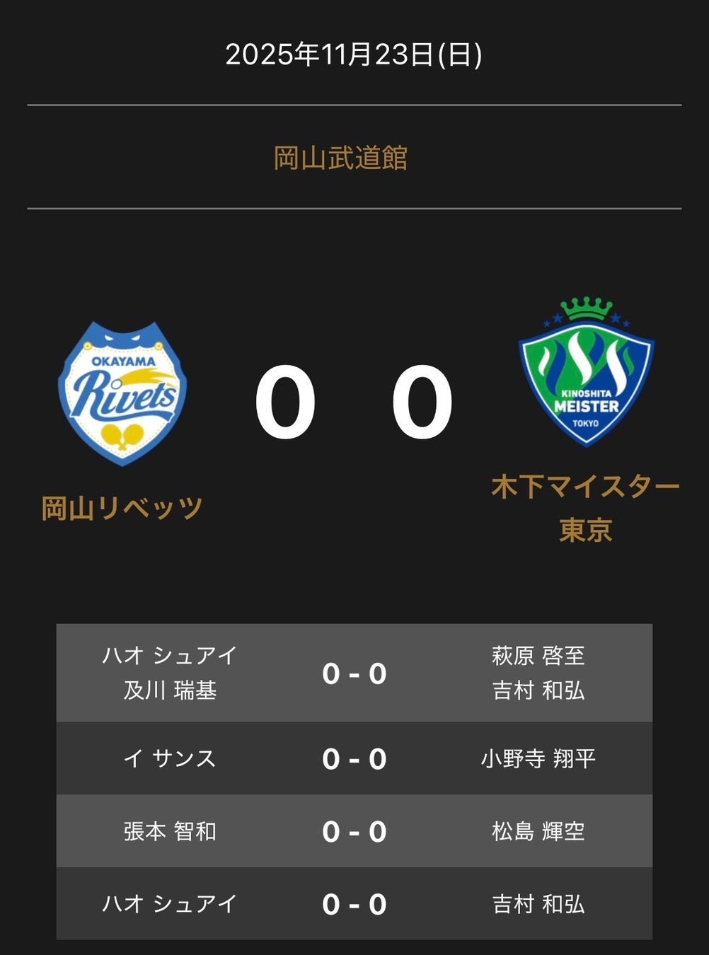 ノジマＴリーグ 2025-2026シーズン 公式戦 11月23日(日)開催 岡山リベッツ vs 木下マイスター東京 対戦オーダー発表