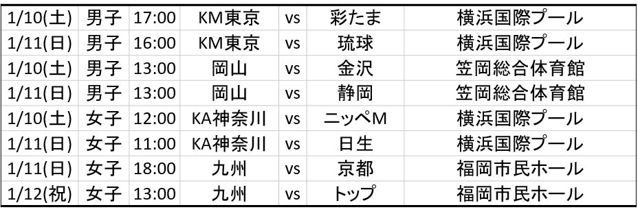 合計約8,000人をご招待！第四弾の対象8試合を募集受付開始！！