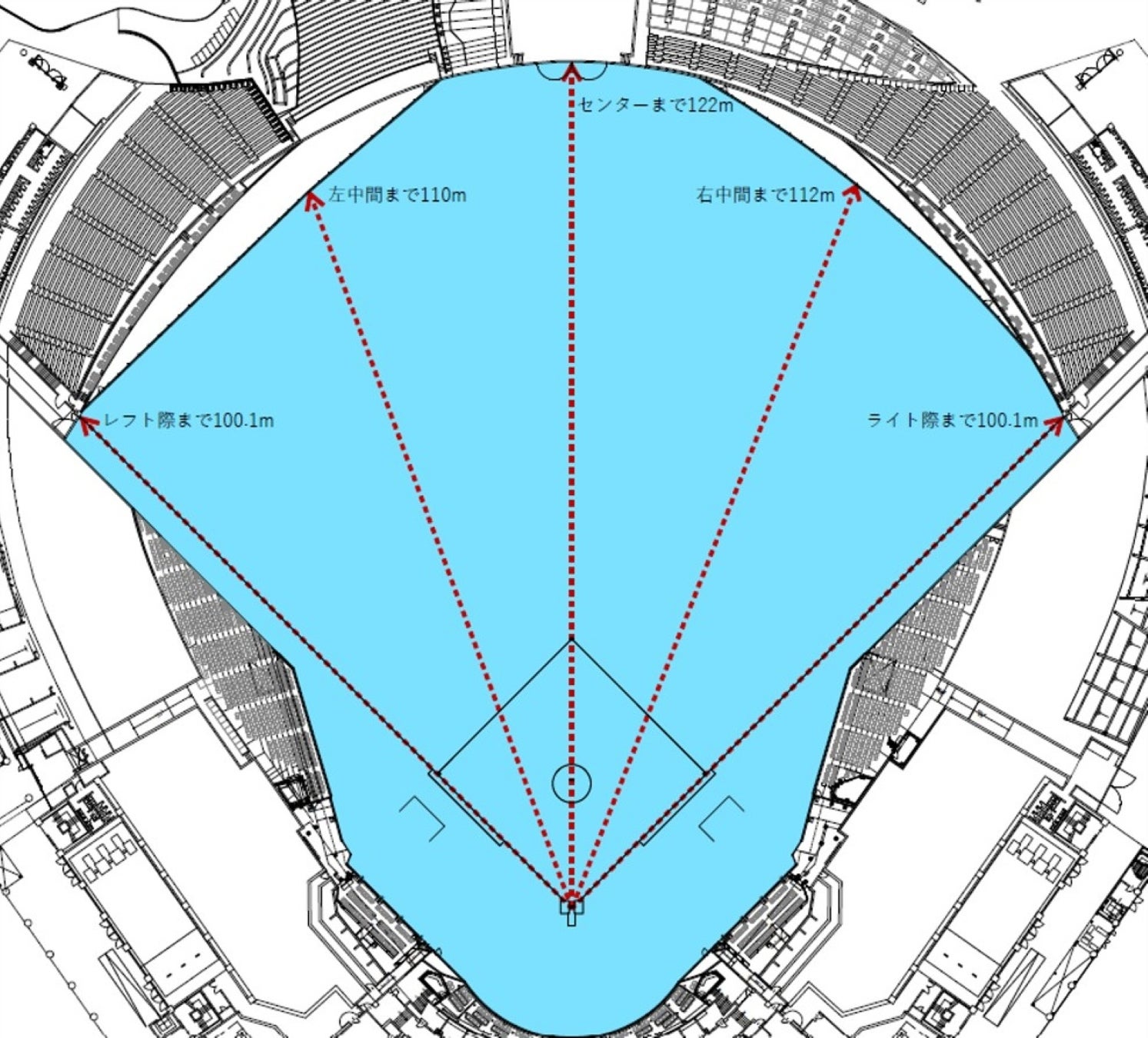 【楽天イーグルス】楽天モバイルパーク宮城　2026シーズン スタジアム改修に関して