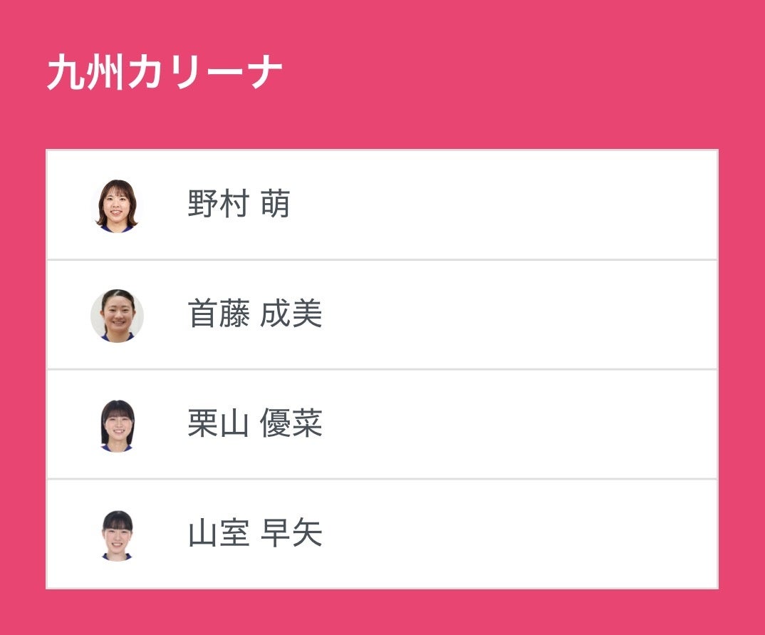 ノジマＴリーグ 2025-2026シーズン 公式戦 11月29日(土)開催 九州カリーナ vs 木下アビエル神奈川　ベンチ入り選手発表