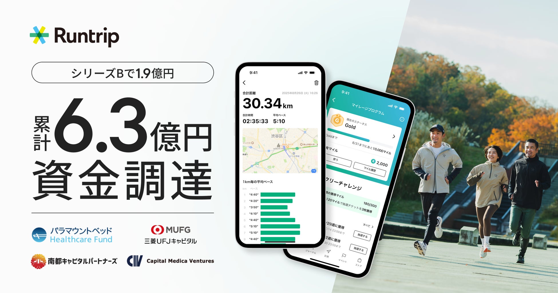 ランニングアプリ「Runtrip」、ヘルスケア領域へ本格進出