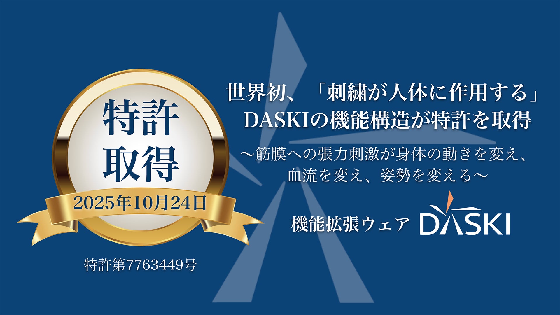 世界初、「刺繍が人体に作用する」リカバリーウェア DASKIの機能構造が特許を取得｜記念キャンペーンを実施