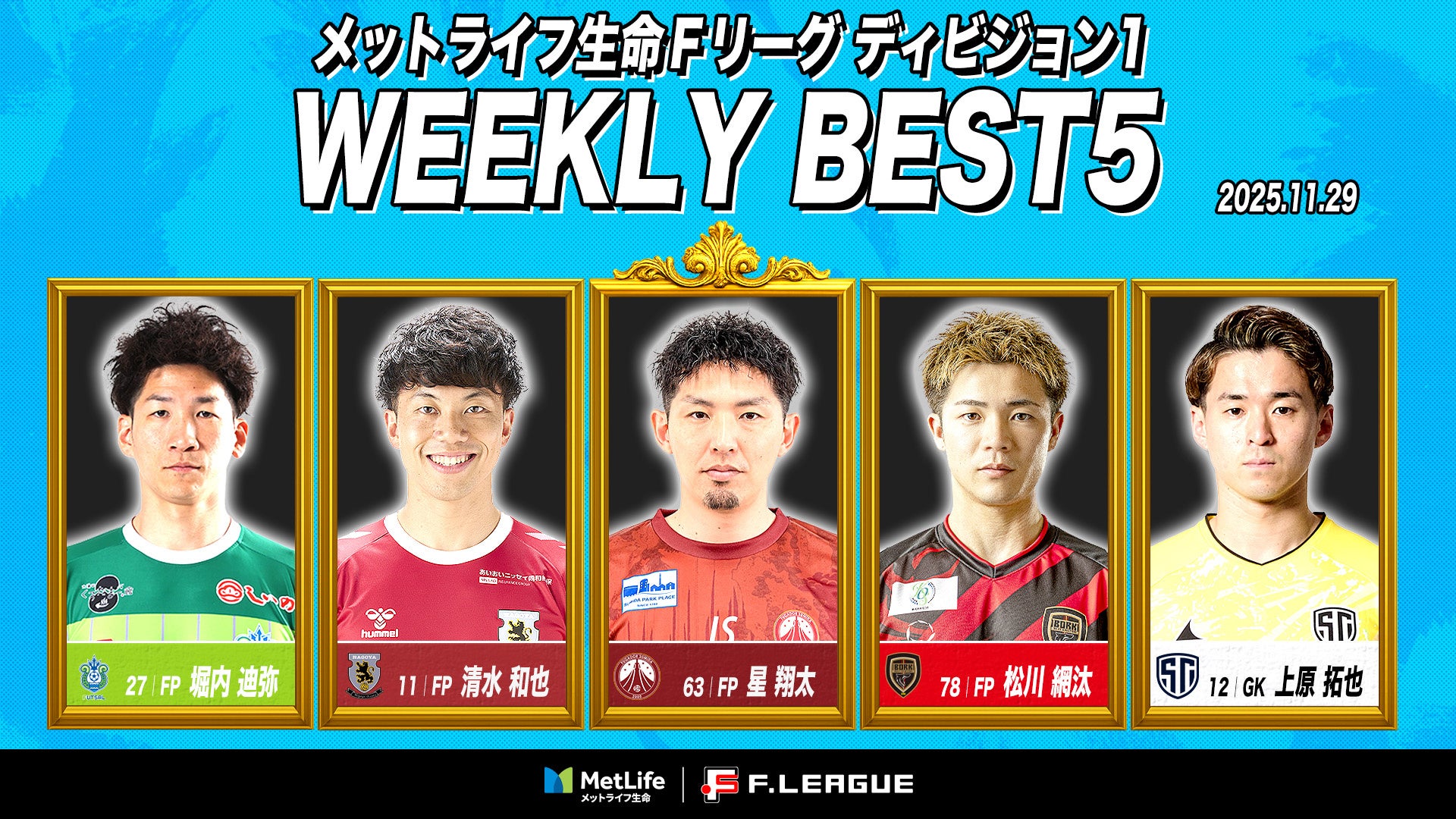 星翔太（フウガドールすみだ）がMVPに！第19節｜2025年11月29日 週間ベスト5【メットライフ生命Ｆリーグ2025-26 ディビジョン1】