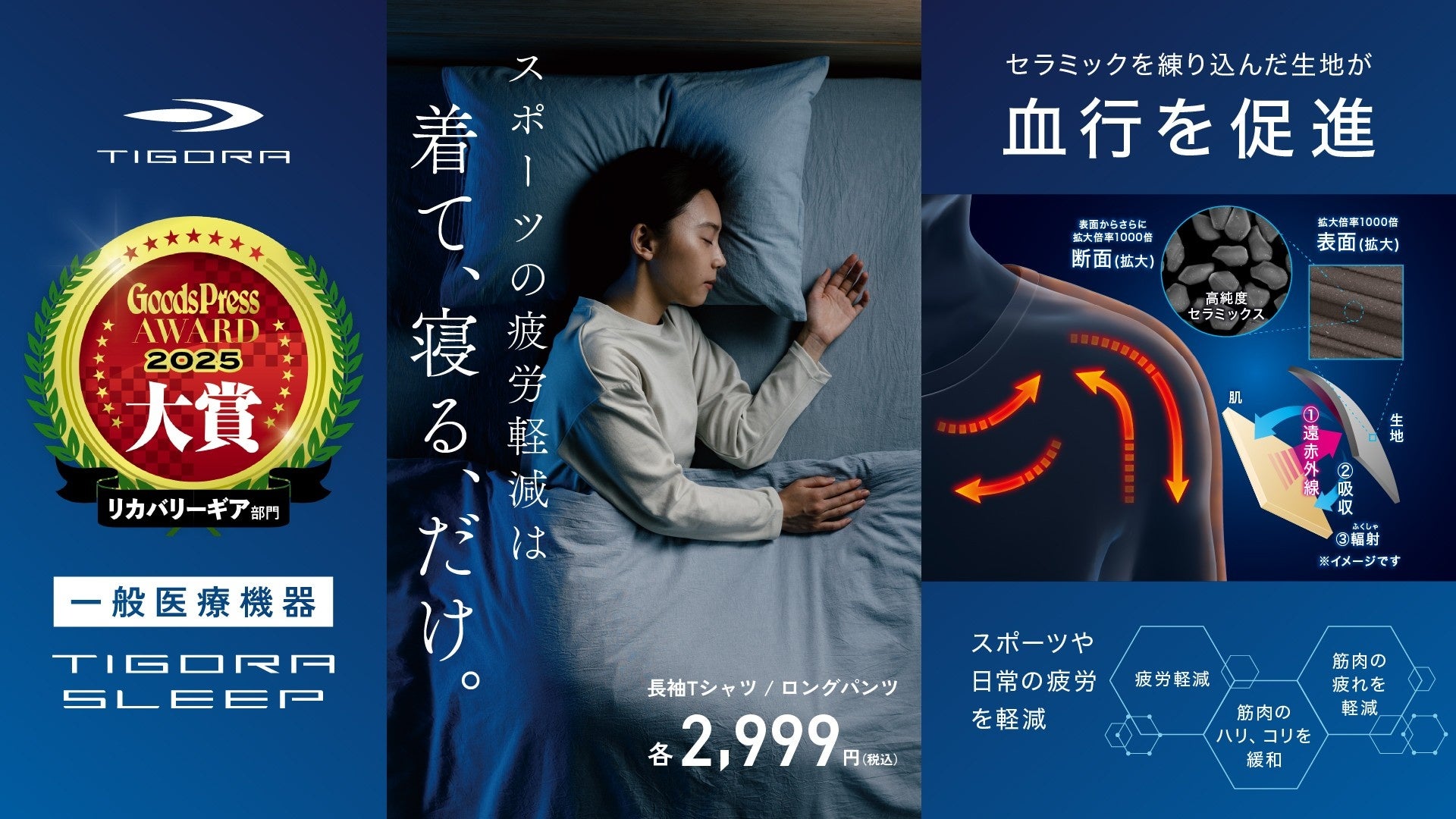 15万点販売の「TIGORA SLEEP」シリーズが『GoodsPressAWARD 2025』のリカバリーギア部門 大賞を受賞！