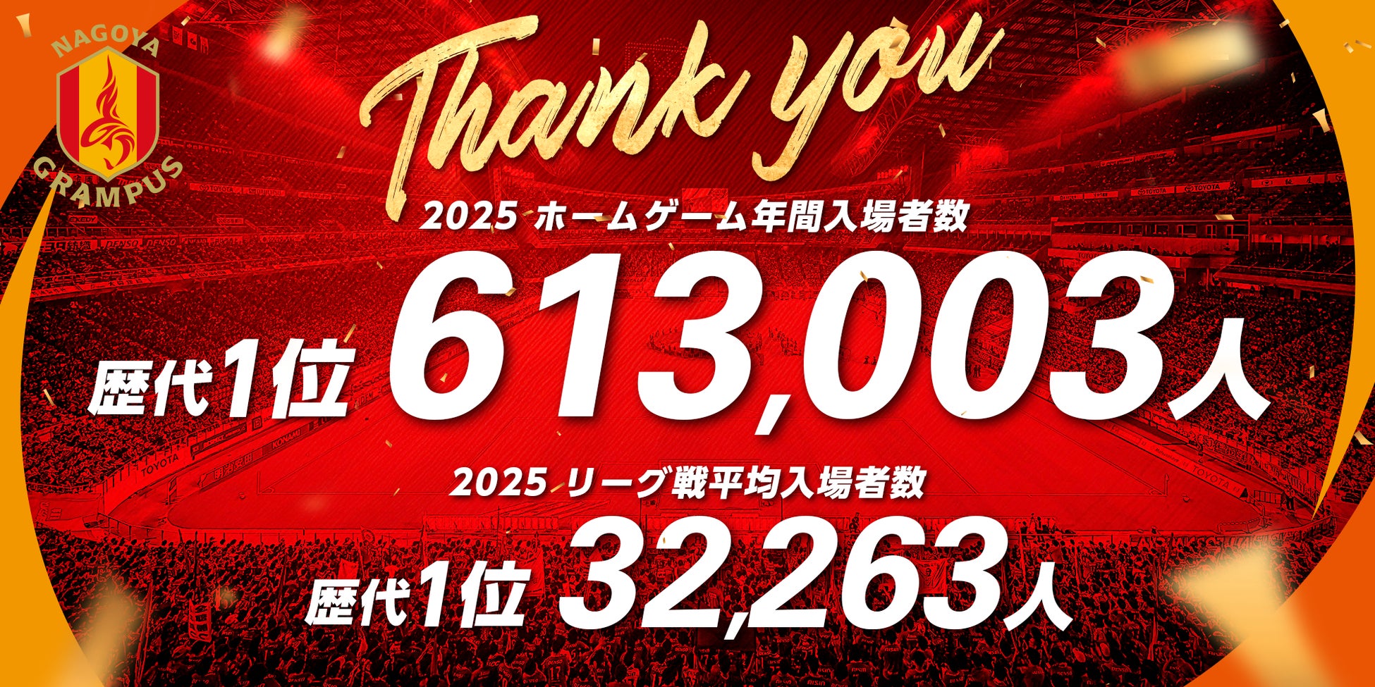 【名古屋グランパス】2025シーズンお礼のご挨拶・歴代最多「年間入場者数」「リーグ戦平均入場者数」更新のお知らせ