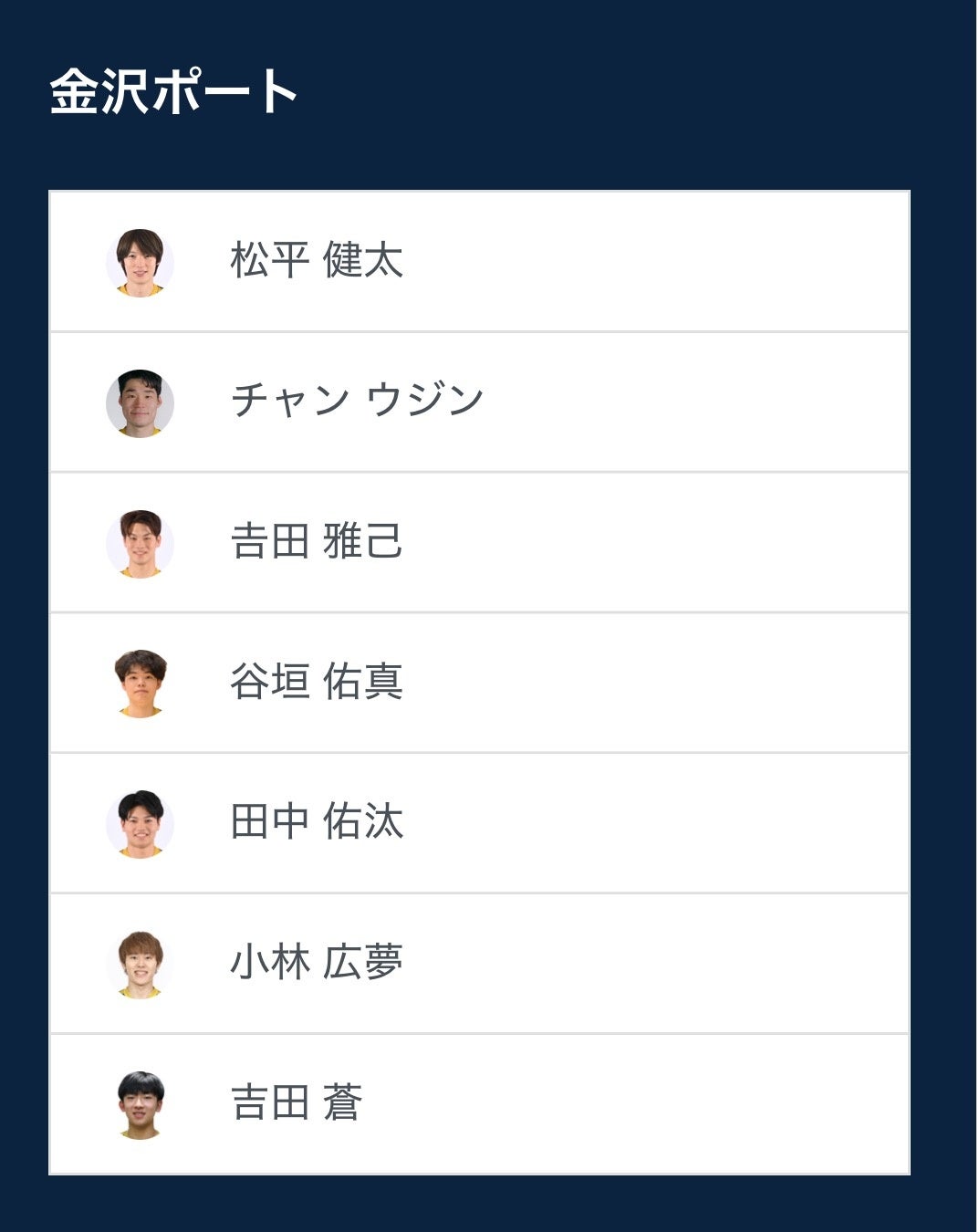 ノジマＴリーグ 2025-2026シーズン 公式戦 12月13日(土)開催 金沢ポート vs 岡山リベッツ　ベンチ入り選手発表