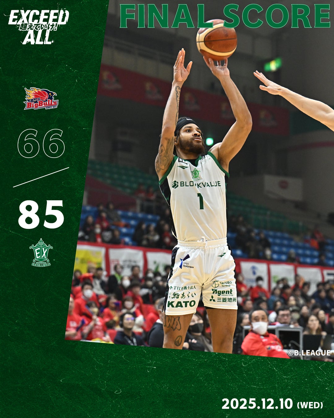 B2福岡|終盤の攻防に競り負け、連敗脱出ならず