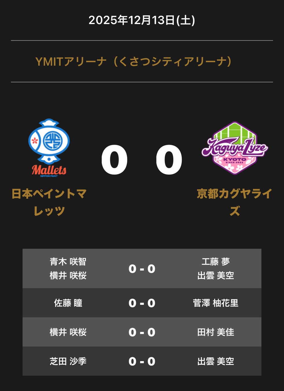 ノジマＴリーグ 2025-2026シーズン 公式戦 12月13日(土)開催 日本ペイントマレッツ vs 京都カグヤライズ　対戦オーダー発表