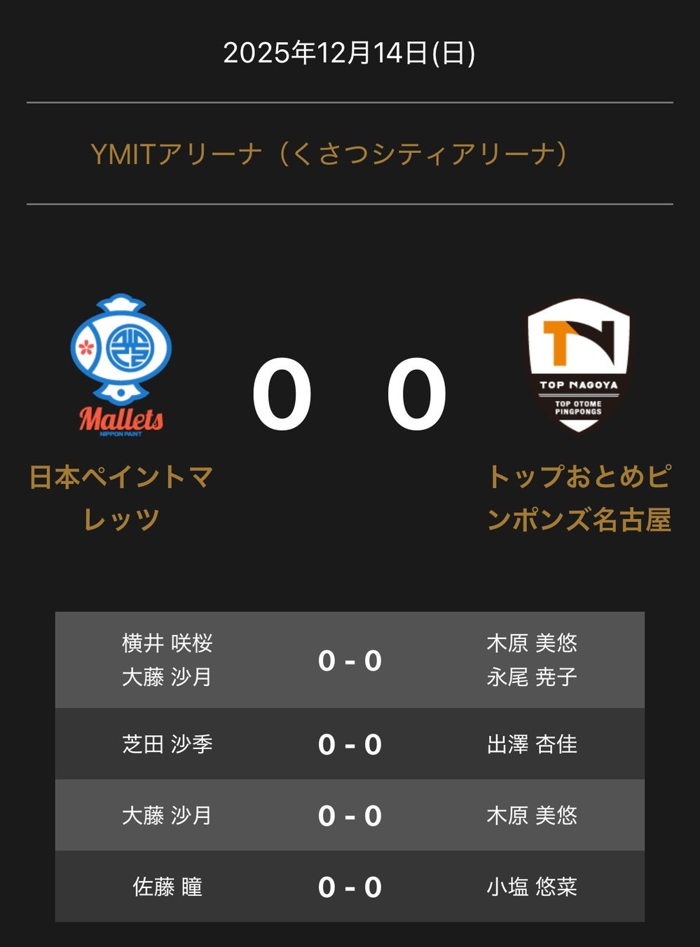 ノジマTリーグ 2025-2026シーズン 公式戦 12月14日開催 金沢ポート vs 静岡ジェード 対戦オーダー発表