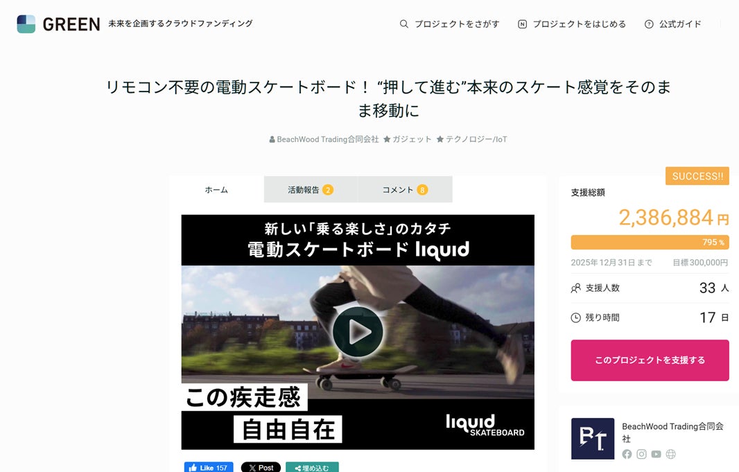 「乗る楽しさ」を再構築した次世代電動スケートボード「liquid SKATEBOARD」、クラウドファンディング開始10分で目標達成！